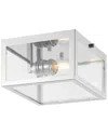 Jonathan Y Eleanor Flush Mount