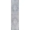 Jonathan Y Modern Persian Vintage Medallion Area Rug In Gray/ivory