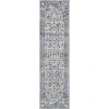 Jonathan Y Modern Persian Vintage Medallion Area Rug In Light Gray/multi