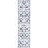 Jonathan Y Modern Persian Vintage Moroccan Traditional Area Rug In Ivory/blue/red