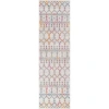 Jonathan Y Moroccan Hype Boho Vintage Diamond Area Rug In Multi