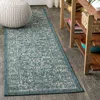 Jonathan Y Tela Bohemian Textured Weave Floral Indoor/outdoor Area Rug In Blue