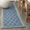 Jonathan Y Trebol Moroccan Trellis Textured Weave Indoor/outdoor Area Rug In Navy/gray