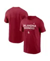Jordan Men's Crimson Oklahoma Sooners 2025 Courtside Basketball Performance T-shirt In Red