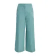 Joseph Alane Stretch-crepe Wide-leg Pants In Blue