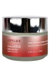 Joylux Nourisher Body Butter In No Color