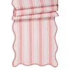 Juliska Cabana Stripe 18 X 90 Table Runner In Coral