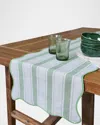 Juliska Cabana Stripe 18 X 90 Table Runner In Green