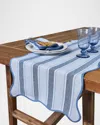 Juliska Cabana Stripe 18 X 90 Table Runner In Ocean