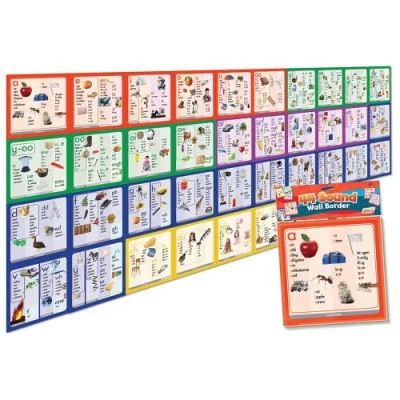 Junior Learning Jl466 44 Sound Wall Border In Multi