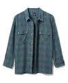 Junk Food Clothing Unisex Twill Plaid Boxy Shirt In Blue