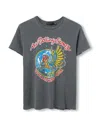 Junk Food Clothing Women's Rolling Stones '78 World Wide Tour Vintage Tee In Gray
