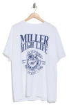 Junk Food Miller High Life Graphic T-shirt In White