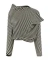Junya Watanabe Asymmetrical Hem Sweater In Multi