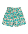 Junya Watanabe Printed Pattern Shorts In Blue