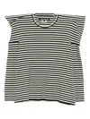 Junya Watanabe Striped Blouse In Multi
