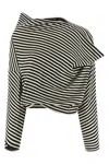 Junya Watanabe Asymmetrical Hem Sweater In Neutral