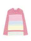 Junya Watanabe Sweaters Multicolour In Multi