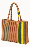 Jurgi Riviera Beach Bag
