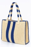 Jurgi Riviera Beach Bag In Blue