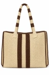Jurgi Riviera Beach Bag In Brown