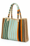 Jurgi Riviera Beach Bag In Orange