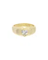 Juvell 18k Plated Cz Ring