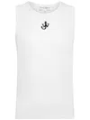 Jw Anderson Crew Neck Ribbed Sleeveless Top Straight Hem