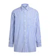 Jw Anderson J. W. Anderson Classic Blue And White Striped Shirt In Black