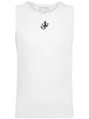 Jw Anderson Crew Neck Ribbed Sleeveless Top Straight Hem In White