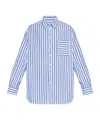 Jw Anderson J. W. Anderson Classic Blue And White Striped Shirt