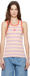 Jw Anderson Multicolor Contrast Trim Striped Tank Top In 398 Pink/multi