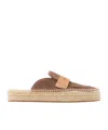 JW ANDERSON ROUND HEAD MULLER SHOES