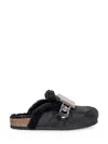 Jw Anderson Shearling Mules