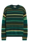 Jw Anderson Stripe Extrafine Merino Wool Sweater In Green
