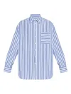 Jw Anderson Stripe-pattern Patch-pocket Shirt In Blue