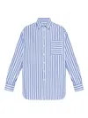 Jw Anderson J. W. Anderson Classic Blue And White Striped Shirt In Blue