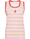 Jw Anderson Multicolor Contrast Trim Striped Tank Top In Pink