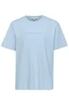 Jw Anderson J. W. Anderson Light Blue Crew Neck T-shirt In Azzurro Blu E Verdi