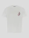Jw Anderson Topwear In White