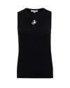 Jw Anderson J. W. Anderson Anchor Fitted Ribbed Top In Black
