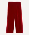 Jw Anderson Pantalone In Velluto Rosso Donna
