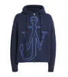 Jw Anderson J. W. Anderson Zip-up Hooded Sweater With Contrasting Logo In Blue