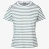 K-way Amalia Stripes