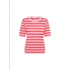 KAFFE LIZZA STRIPED KNIT IN PINK MIST/CAYENNE FROM