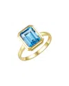 Kai Fine Jewelry 14k 2.50 Ct. Tw. Topaz Cocktail Ring