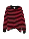 Kamiya Striped Sweater In Multi