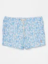 Kampos Swimsuit  Kids Color Turquoise
