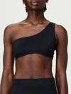 Kampos Bademode  Damen Farbe Schwarz