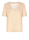 Kangra Cashmere Shirts In Neutral